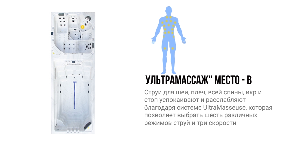 Плавательный спа бассейн NordicSpa Kroford (Крофорд) (рис.16) Плавательный спа бассейн NordicSpa Kroford (Крофорд) (рис.16)